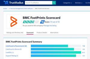 Footprints Scorecard