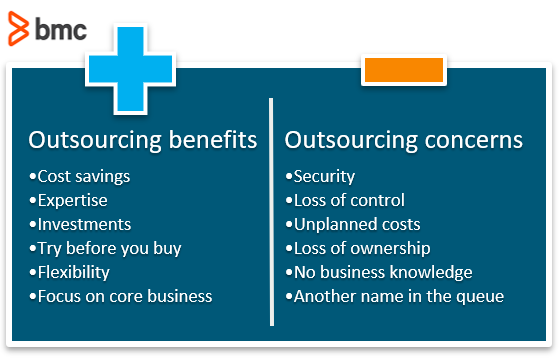 Outsourcing Benefits And Concerns