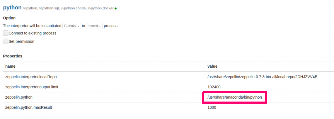 Getting Started with scikit-learn – BMC Software | Blogs