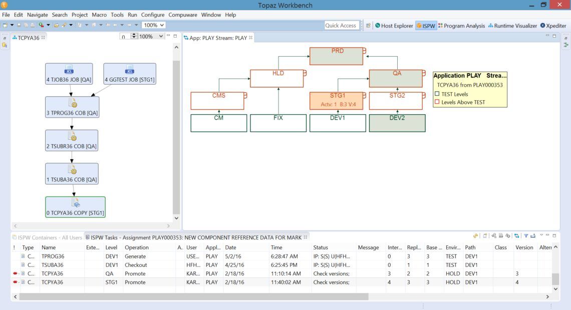 Making History with Modern Mainframe Source Code Management – BMC ...