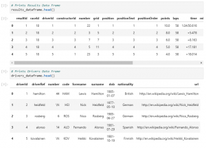 Jupyter Notebooks for Data Analytics: A Beginner’s Guide – BMC Software ...