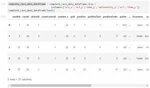 Jupyter Notebooks for Data Analytics: A Beginner’s Guide – BMC Software ...