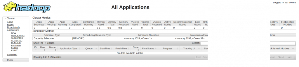An Introduction To Hadoop Administration Bmc Software Blogs An Introduction To Hadoop Administration Bmc Software Blogs