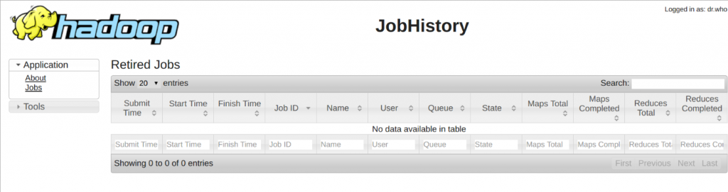 An Introduction To Hadoop Administration Bmc Software Blogs An Introduction To Hadoop Administration Bmc Software Blogs