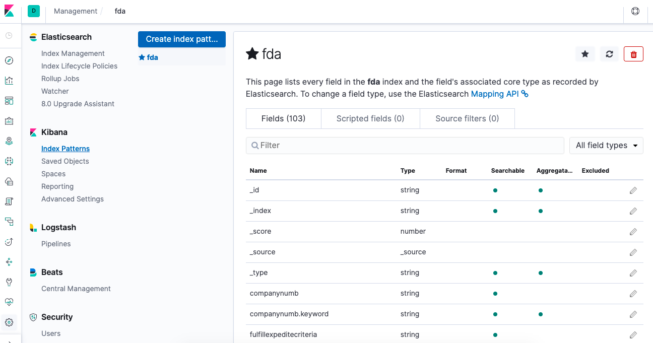 Introduction to Elastic Cloud – BMC Software | Blogs