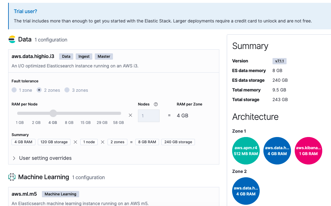 Introduction to Elastic Cloud – BMC Software | Blogs