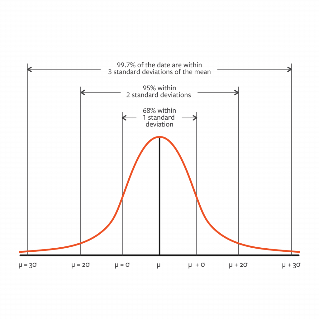 An Introduction to Hadoop Analytics – BMC Software | Blogs