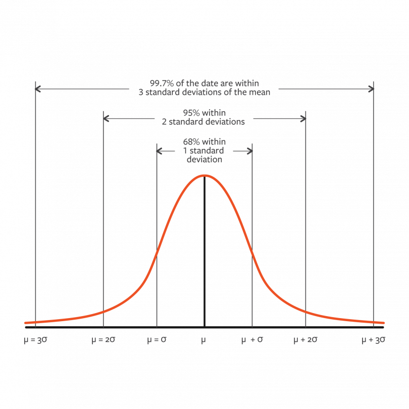 An Introduction to Hadoop Analytics – BMC Software | Blogs