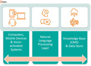 natural voices download for ms agent characters