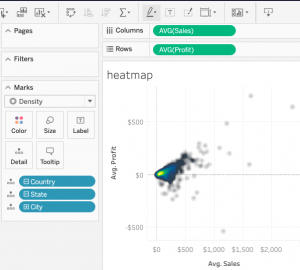 How To Create a Heat Map Chart in Tableau Online – BMC Software | Blogs