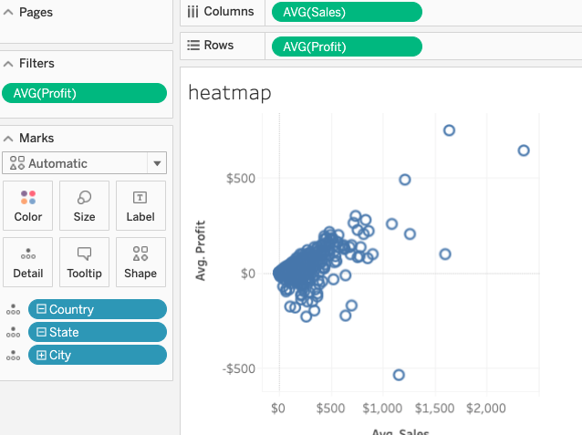 how-to-create-a-heat-map-chart-in-tableau-online-bmc-software-blogs