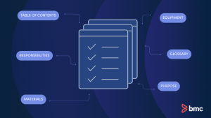 如何编写标准操作程序（SOP）