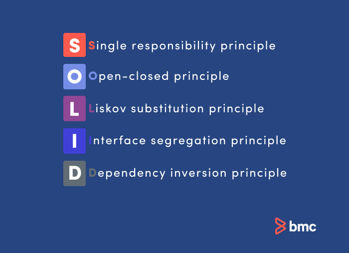 What are SOLID principles?