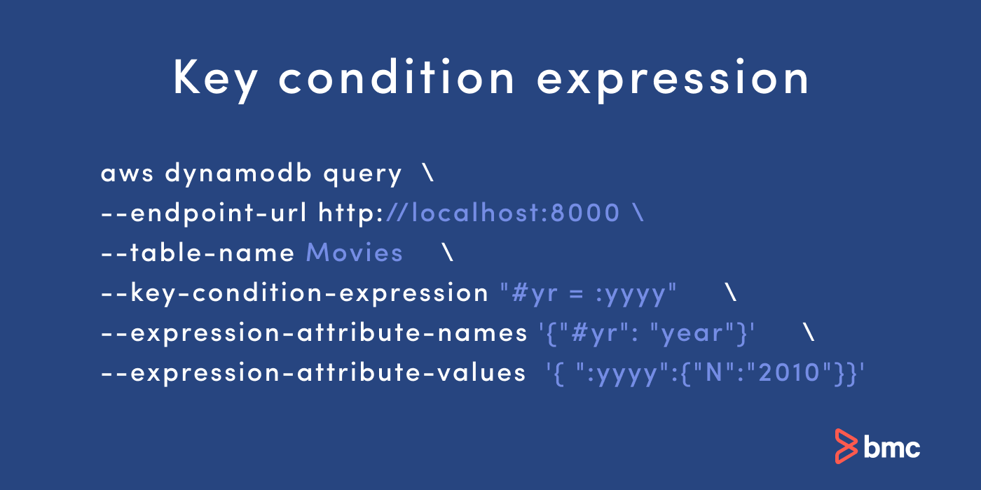 DynamoDB key condition expressions.