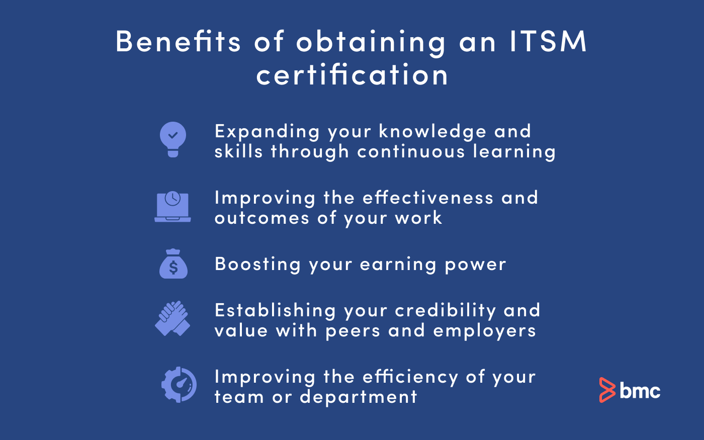 Benefits of ITSM training and certification.