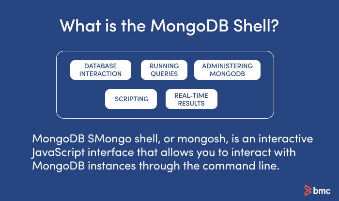 What is mongosh?