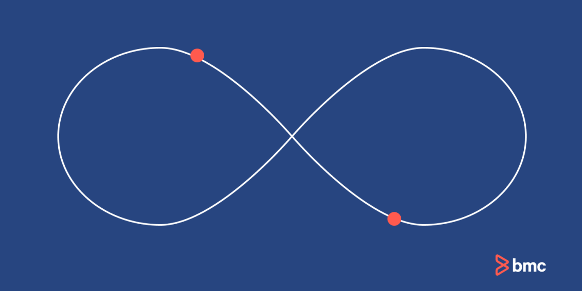 Shift Left Testing in Software Development – BMC Software | Blogs