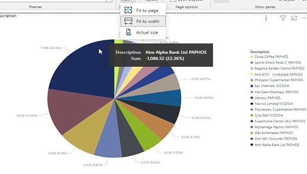 Sizing Guide - Power BI Tips