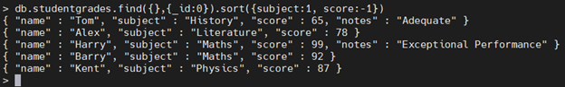 Index data structure.