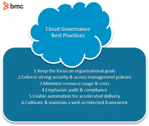 Cloud Governance Best Practices – BMC Software | Blogs