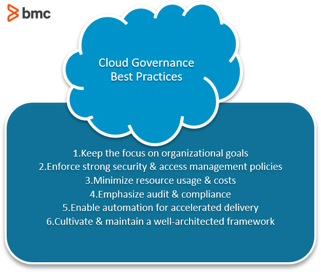 Cloud governance best practices