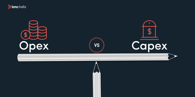 CapEx vs. OpEx in IT & Business