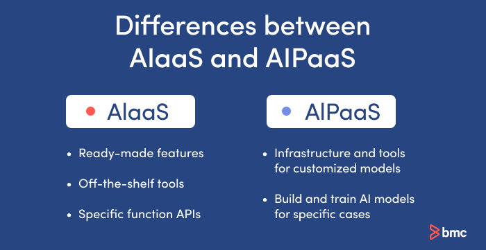 Key differences