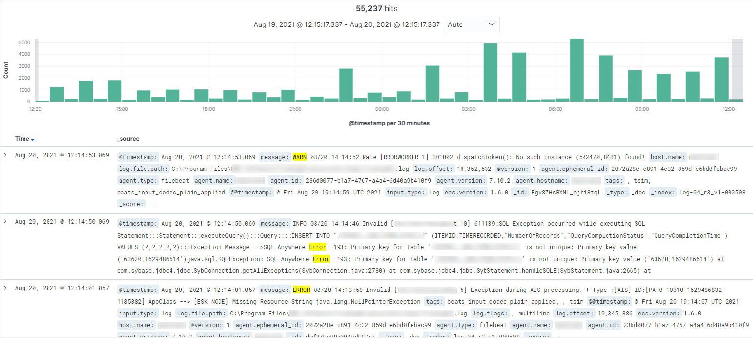 Log Analytics