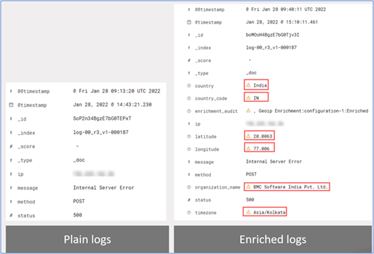 Logs-before-and-after-enrichment