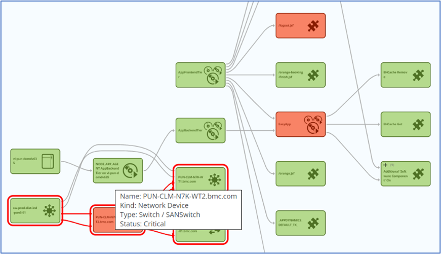 What s new with bmc helix in winter release 2023 bmc software blogs