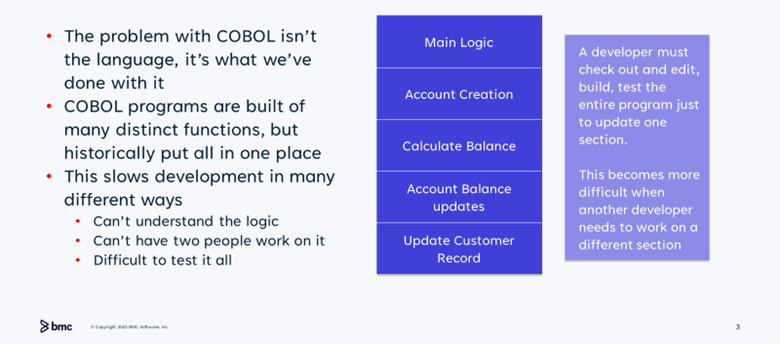 Why maintaining COBOL applications is a development nightmare.