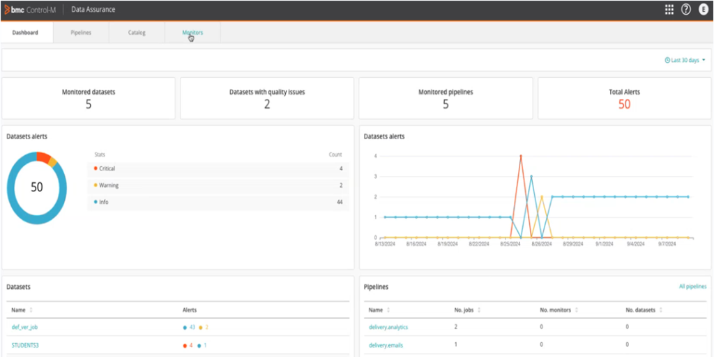 BMC Helix Control-M Data Assurance (Beta)