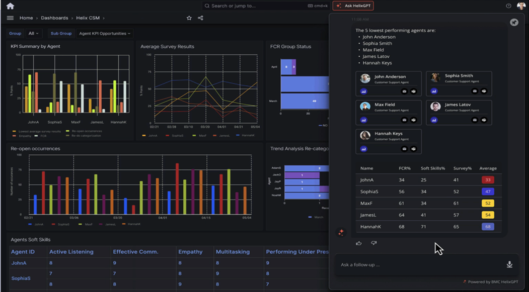 BMC Helix Insight Finder provides proactive information and responds to natural language prompts