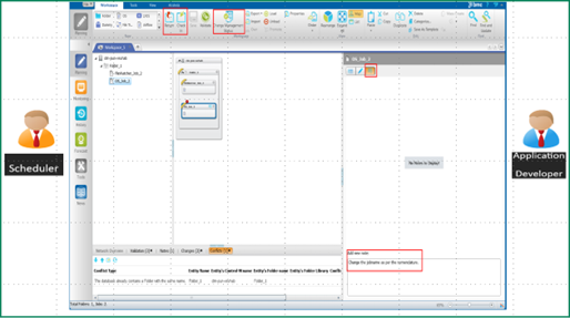 Figure 3. Communication between scheduler and application developer through workspace notes.