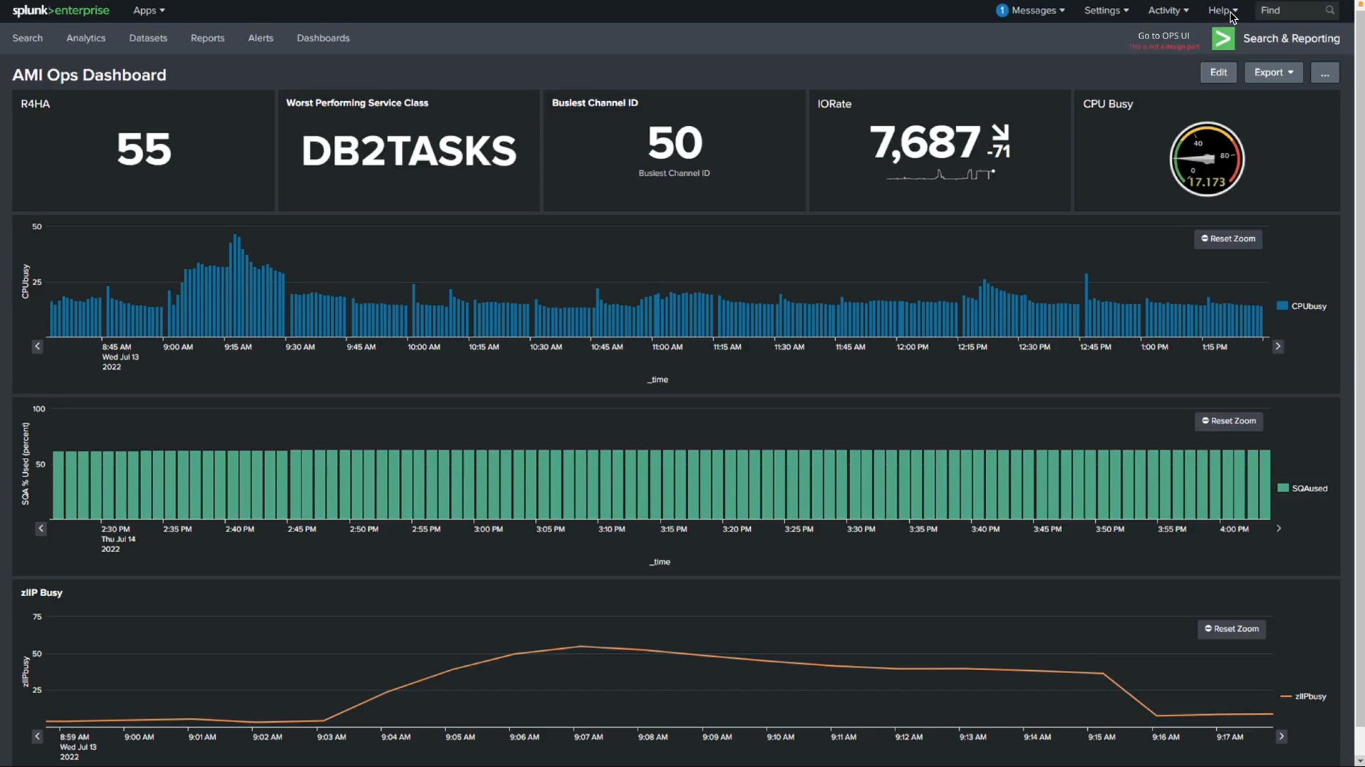 Figure 1: Observability support for BMC AMI Ops 